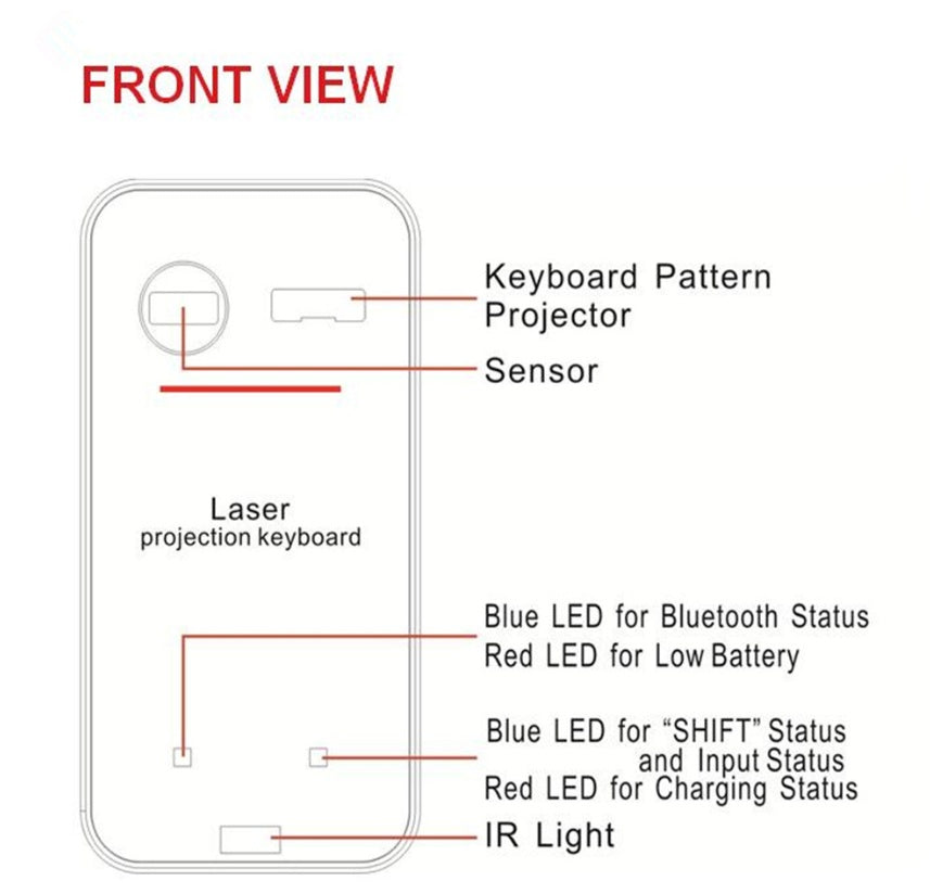 Futuristic Laser Projection Bluetooth Keyboard – Type on Light, Anywhere!