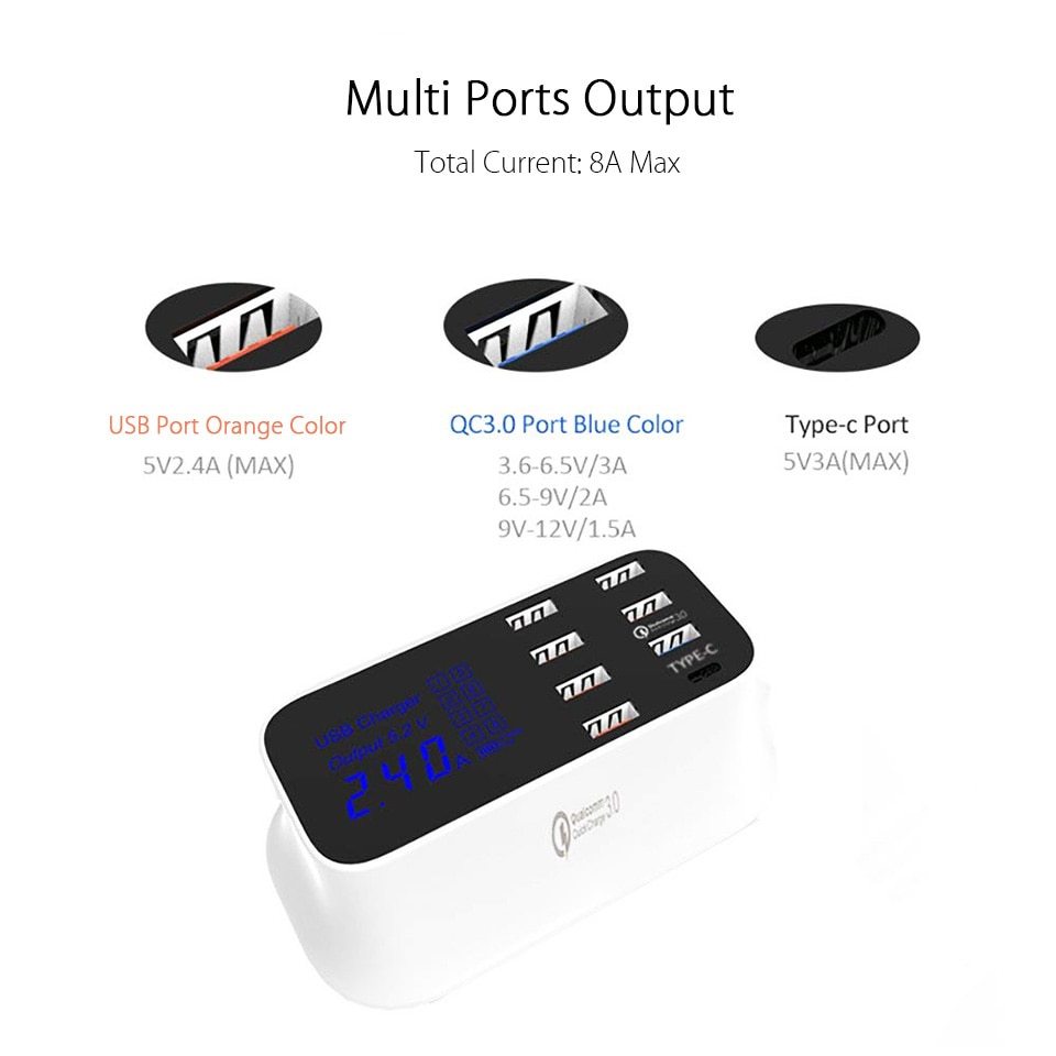 8 Ports Quick Charge 3.0 Desktop USB Charger with LED Display – Smart IC Technology, Type-C Port, Space-Saving Design